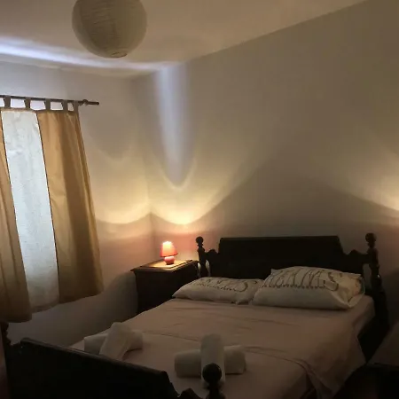 Guest house House For Rent Anka